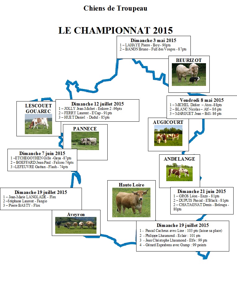 championnat_2015