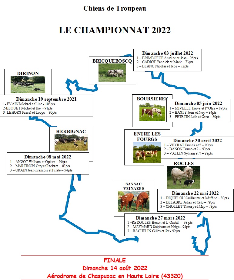 lchampionnat_2022